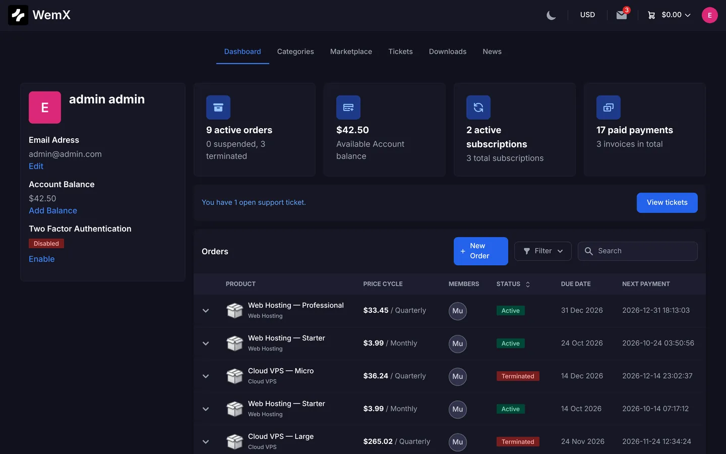 WemX client dashboard with account summary, balance, subscriptions and a list of orders
