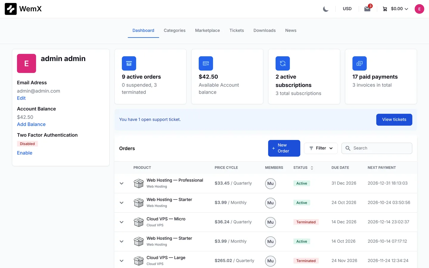 WemX client dashboard with account summary, balance, subscriptions and a list of orders